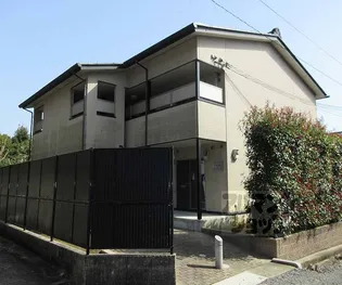 レオパレス山科御陵の画像