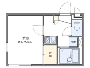 レオパレスBANBA【201号室】の間取り