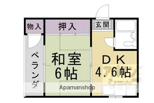 ハイツ東山【501号室】の間取り