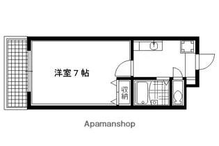 シューパレス【201号室】の間取り