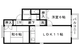 セジュール久宝寺【102号室】の間取り