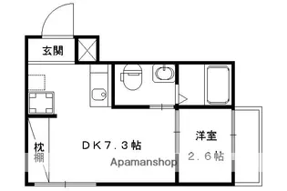 NICO西大路【302号室】の間取り