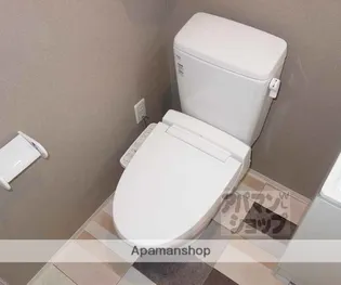 NICO西大路【302号室】のその他画像