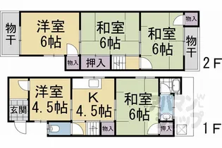 京都府京都市伏見区横大路貴船【一戸建】の間取り
