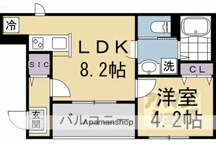 ヴィラ・アンジュ【201号室】の間取り