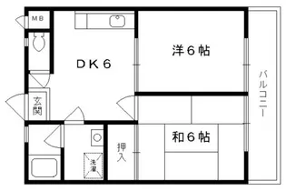 沢野ハイツ【103号室】の間取り