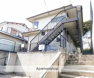 ハイツ大峰の画像