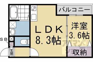 ジーメゾン伏見セレスト【3階】の間取り
