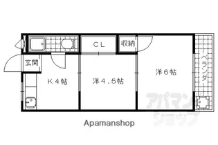 サンライズハイツ【205号室】の間取り