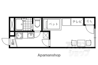 レオパレス川端御池【102号室】の間取り