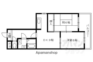 カステッロロッソ【201号室】の間取り