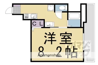 京OHBU【205号室】の間取り