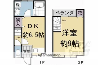 京都府京都市山科区川田欠ノ上【テラスハウス】の間取り