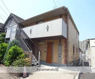 HEIGHTS TANAKA SITEIの画像