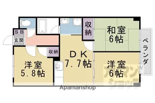 サラナフラット【207号室】の間取り