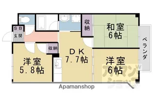 サラナフラット【2階】の間取り