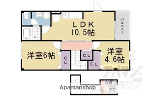 アイネ パウゼ【2階】の間取り