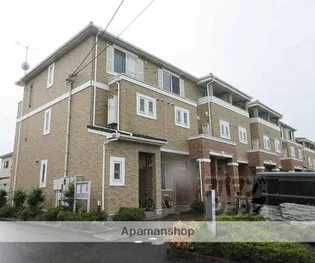 コーポ勢多2番館の画像