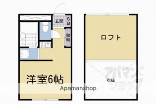 RIVAGE【204号室】の間取り