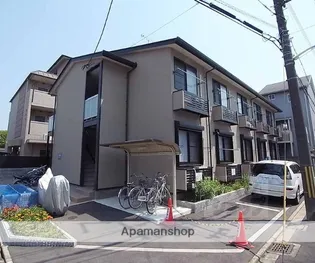 レオネクストステュディオの画像