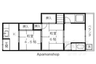 第一静洛荘【2号室】の間取り