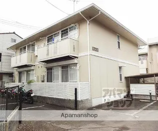 アールグランツ京都安朱サウスの画像