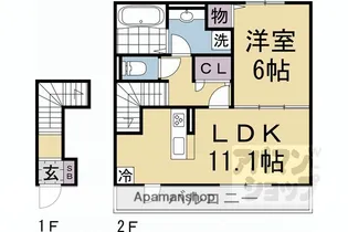 ベルハイム西ノ京【203号室】の間取り