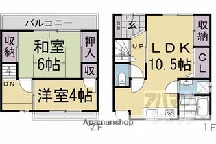 京都府京都市左京区粟田口鳥居町【一戸建】の間取り