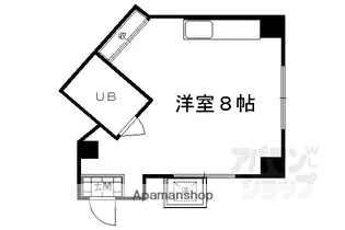 KUSAN OMIYA【403号室】の間取り