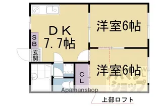 グリーンヒルズ【2-201号室】の間取り