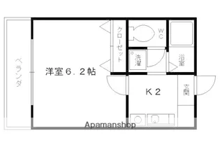 SOUTHPOINTHOUSEN【8階】の間取り
