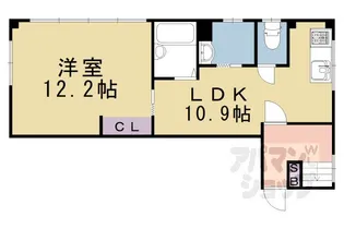 澤田ビル西館【3F北号室】の間取り