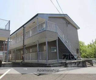 サープラス池田IIの画像