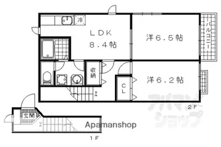 コアン・クレールB【201号室】の間取り