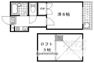 ハイム西川SETA【108号室】の間取り