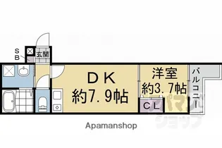 BKB仙石屋敷【201号室】の間取り