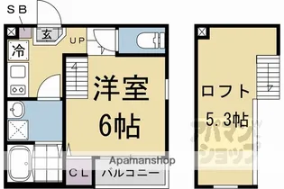 HALE MAHALO【101号室】の間取り