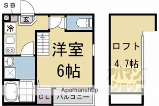 HALE MAHALO【201号室】の間取り