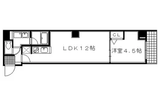 LPUR BUIL【201号室】の間取り