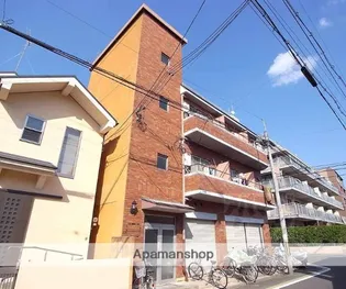 バウハウス【308号室】の外観