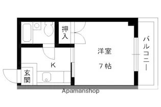 リトルハイツ【A-3号室】の間取り