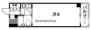 ウエストリバージュネス【1201号室】の間取り