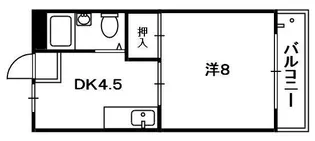 シャルム 西川【201号室】の間取り