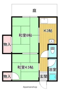 中林荘【2号室号室】の間取り
