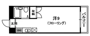 フラッツ下狛【307号室】の間取り