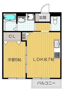 サン ミライエ【201号室号室】の間取り