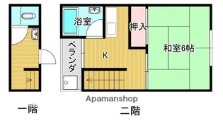ルーブルビル(別館)【2階】の間取り