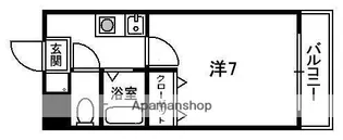 シックブルーメ【205号室】の間取り