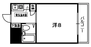 イーグルハウス【1階】の間取り