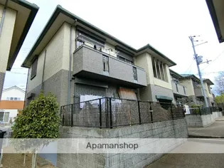 アイリス正道 F棟の画像